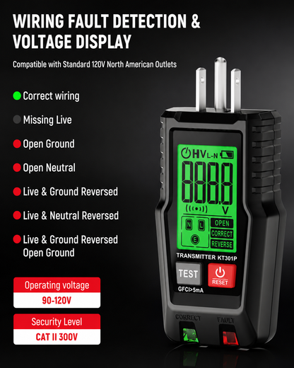 AC Circuit Breaker Finder Tool with Alert LCD Display