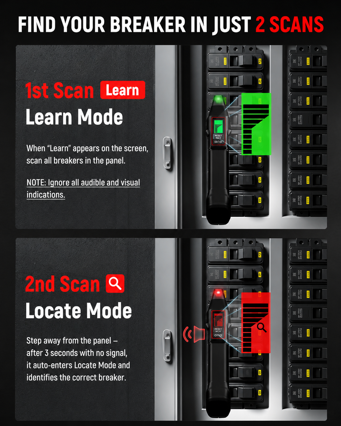 AC Circuit Breaker Finder Tool with Alert LCD Display